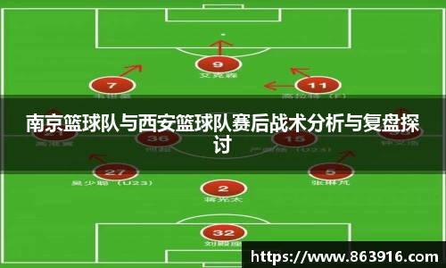 南京篮球队与西安篮球队赛后战术分析与复盘探讨